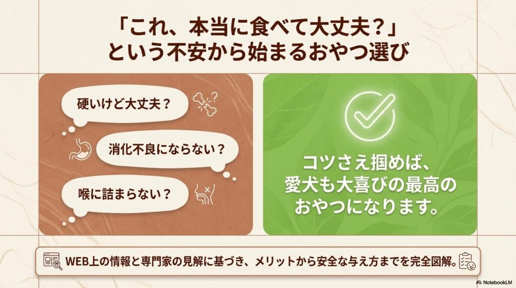 馬アキレスに対する飼い主の不安（硬さ、消化不良、喉の詰まり）