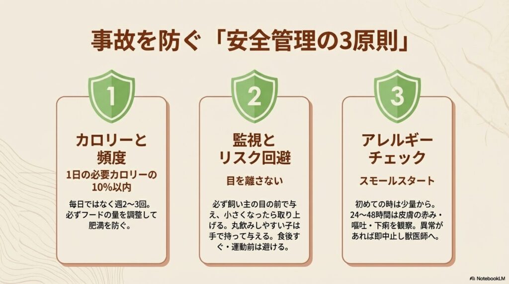 馬アキレスの事故を防ぐ安全管理の3原則（カロリー管理、監視、アレルギーチェック）