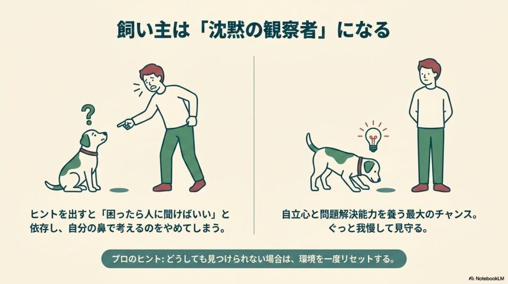 犬が自力で考え問題解決能力を養うために、飼い主はヒントを出さず沈黙の観察者になるべきであることを示すイラスト