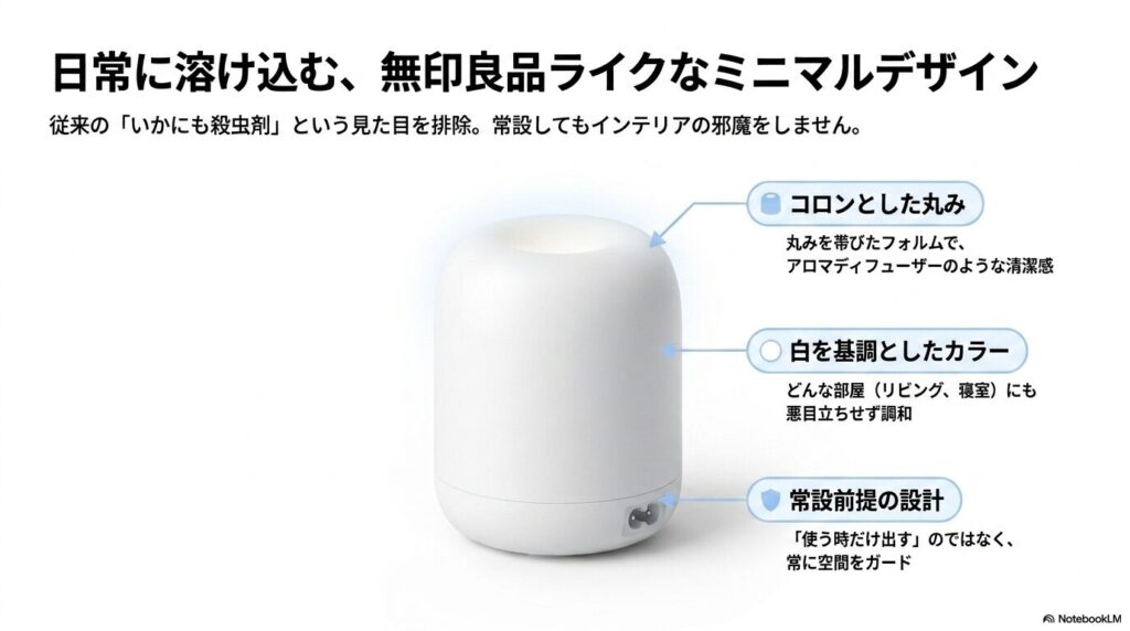 インテリアに馴染むマモルームの白を基調とした丸みのあるミニマルデザイン