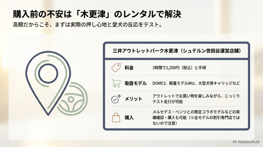 木更津アウトレットでのエアバギーレンタルサービスの料金やメリットまとめ