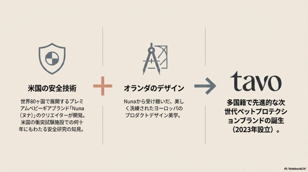 日常使いのストレスをゼロにする走行性。ワンタッチ折りたたみ機能、空気入れ不要のパンクレスEVAタイヤ、高性能サスペンションを搭載しています。